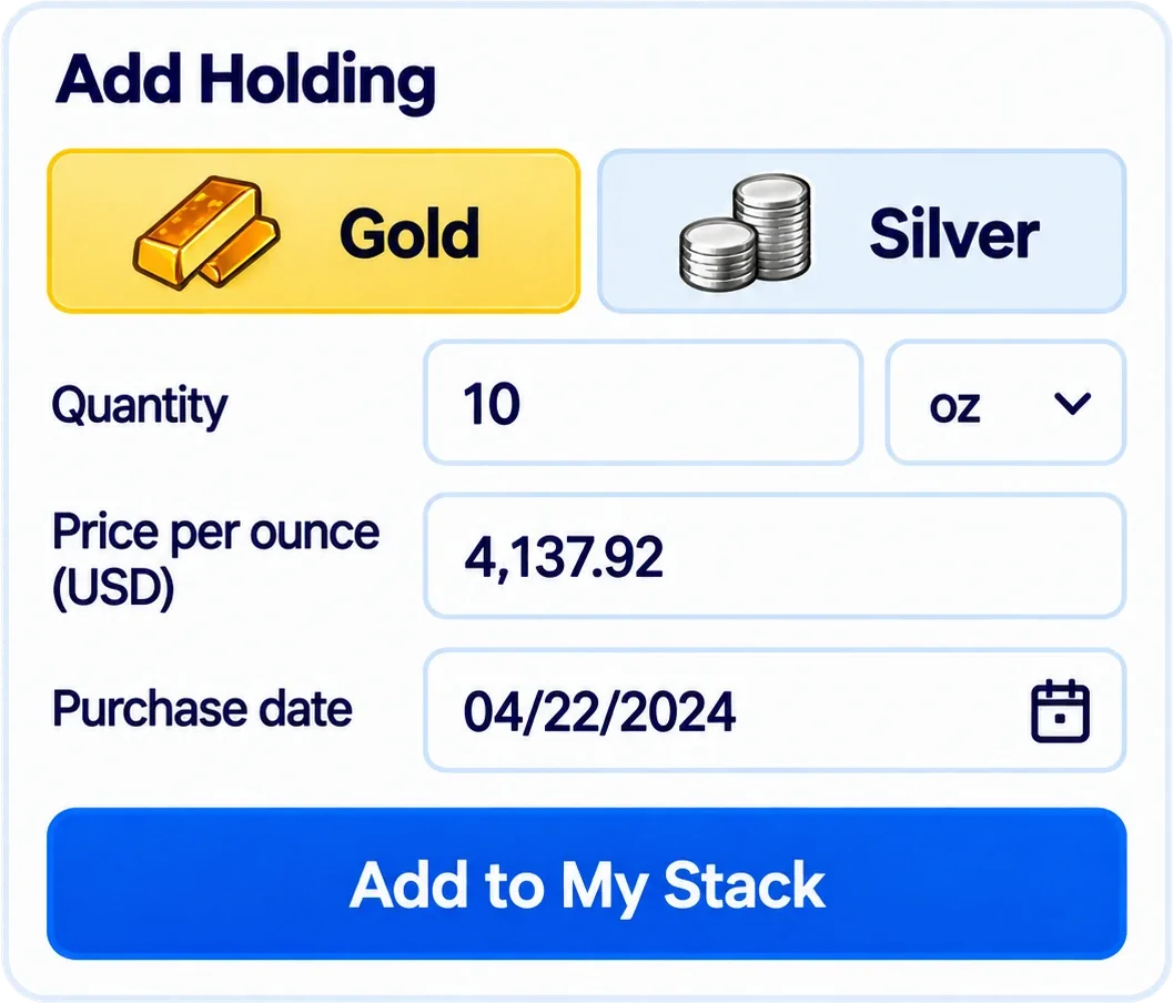 The Add Holding form with gold selected