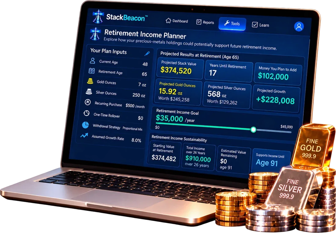 The Retirement Income Planner showing projected stack value and retirement income